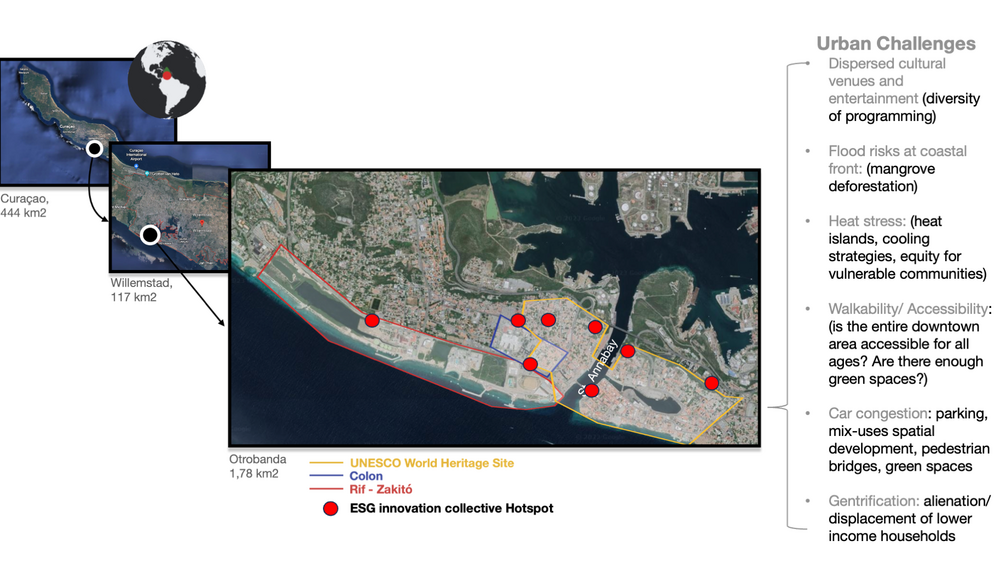 Willemstad_Urban Challenges(1)